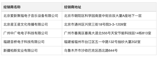 Steinberg 发布 Nuendo 11：树立专业音频领域的黄金标准